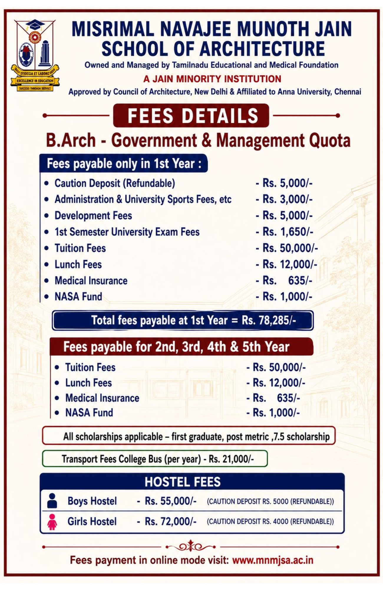 B.Arch fee structure published by MNMJSA